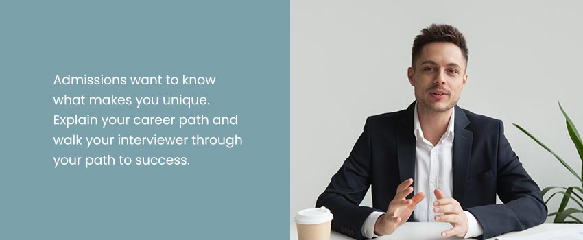 Articulate Your MBA Goals 